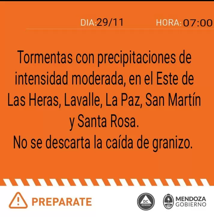 clima 29 11