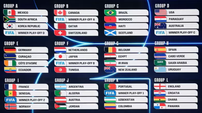 mundial 2026