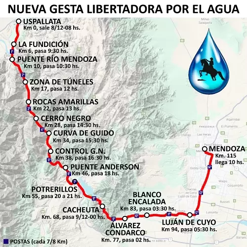 gesta libertadora