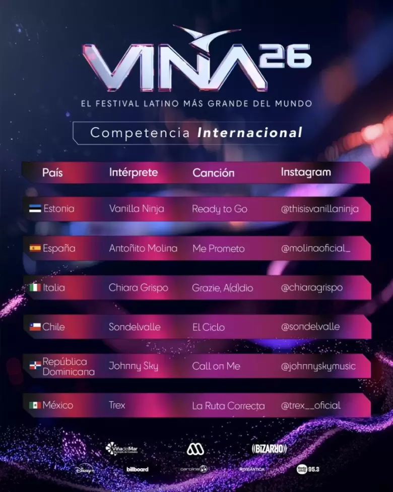 vina del mar 2026