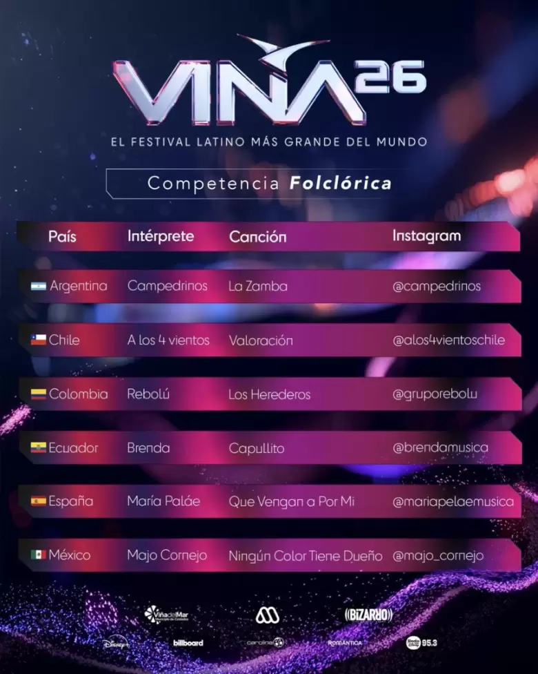 vina del mar 2026