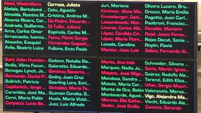 votacion presupuesto 26