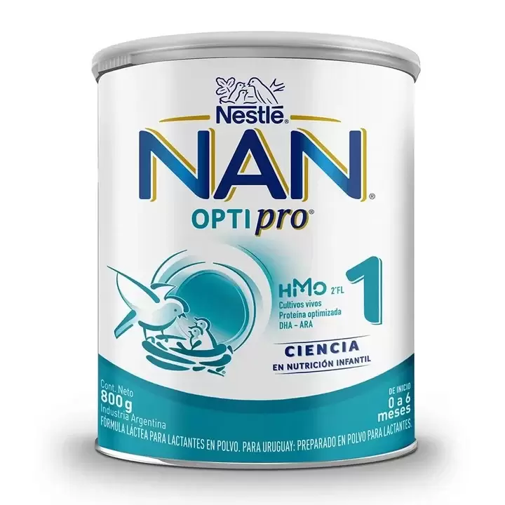 anmat