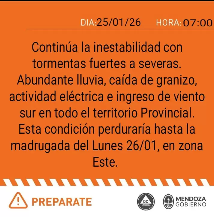 pron�stico 25 de enero