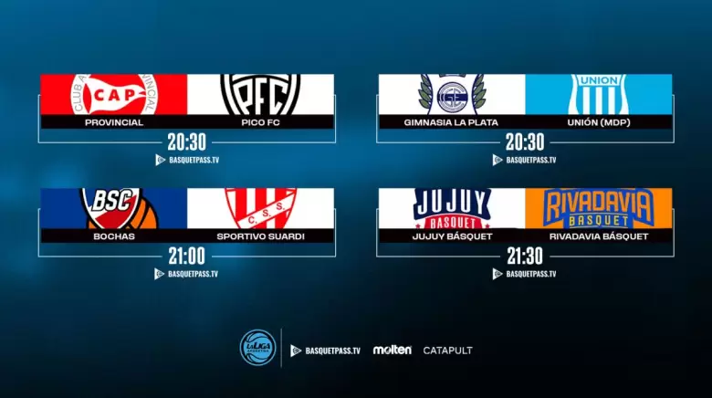 tabla rivadavia