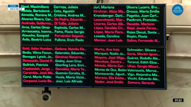 El senado aprob� en genera la reforma de le lay laboral