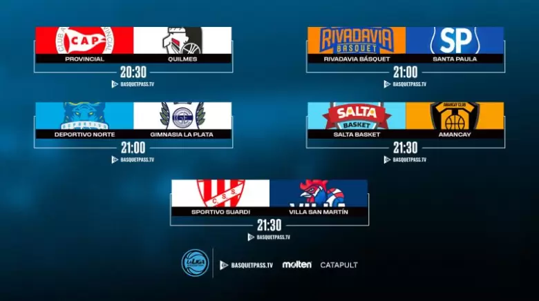 PARTIDOS