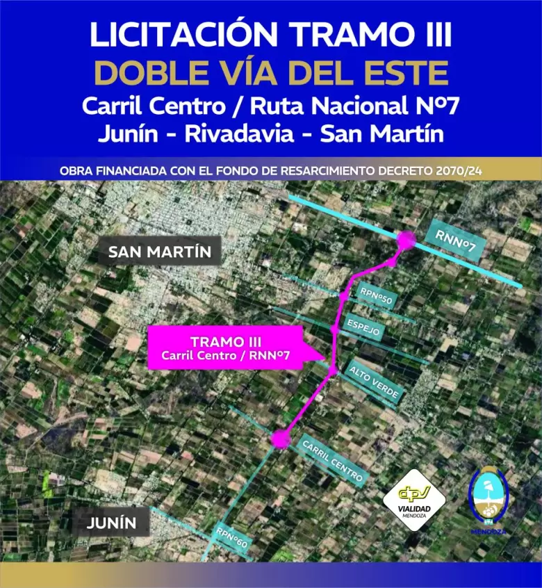 licitación