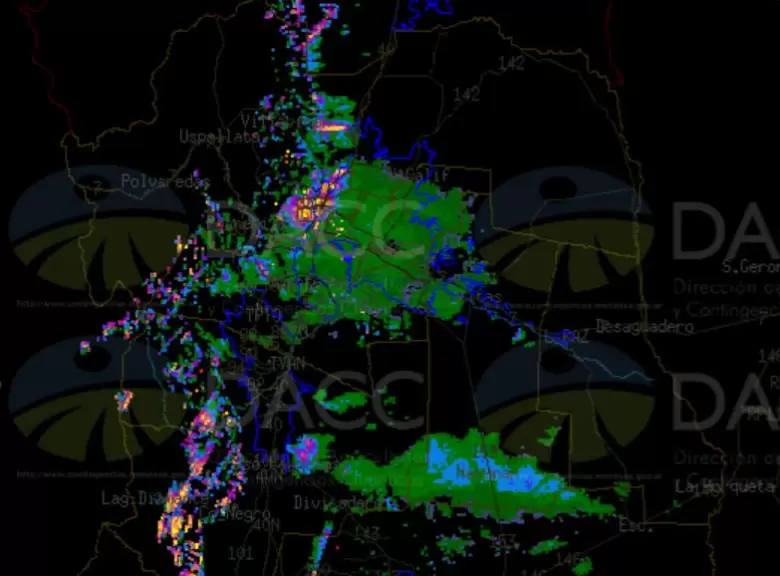 radar