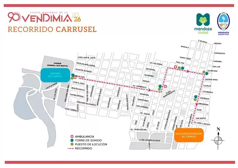 Via blanca y carrusel