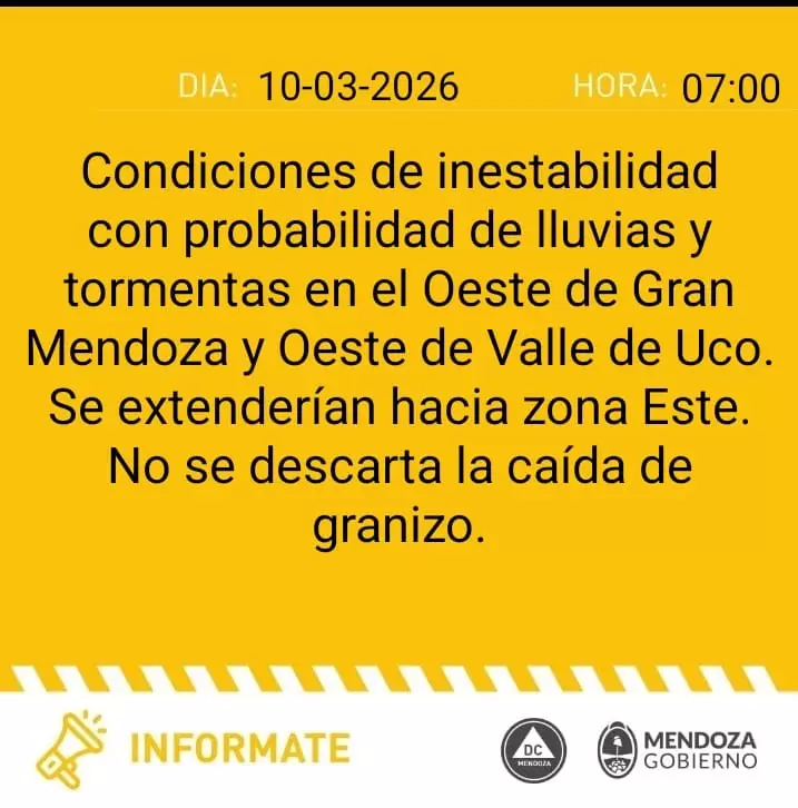 pronóstico 10 de marzo