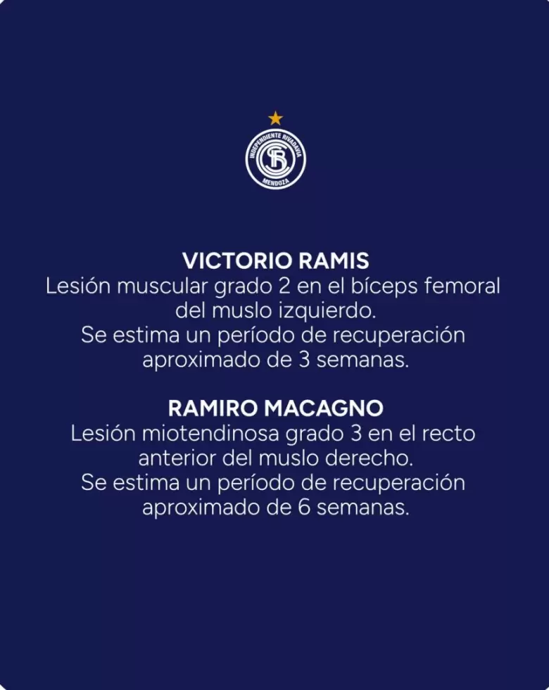 independiente rivadavia