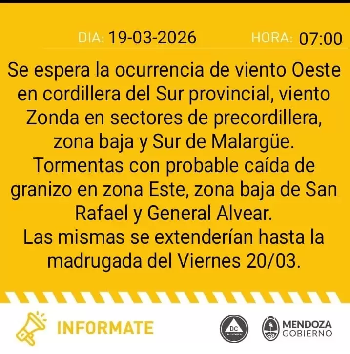 pronóstico 19 de marzo