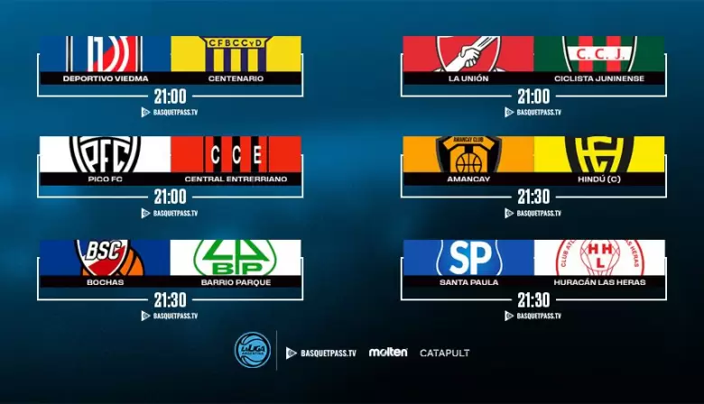 PARTIDOS