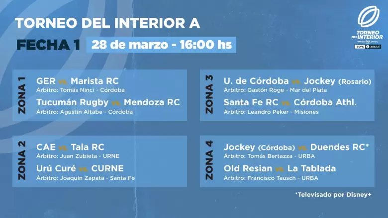 partidos