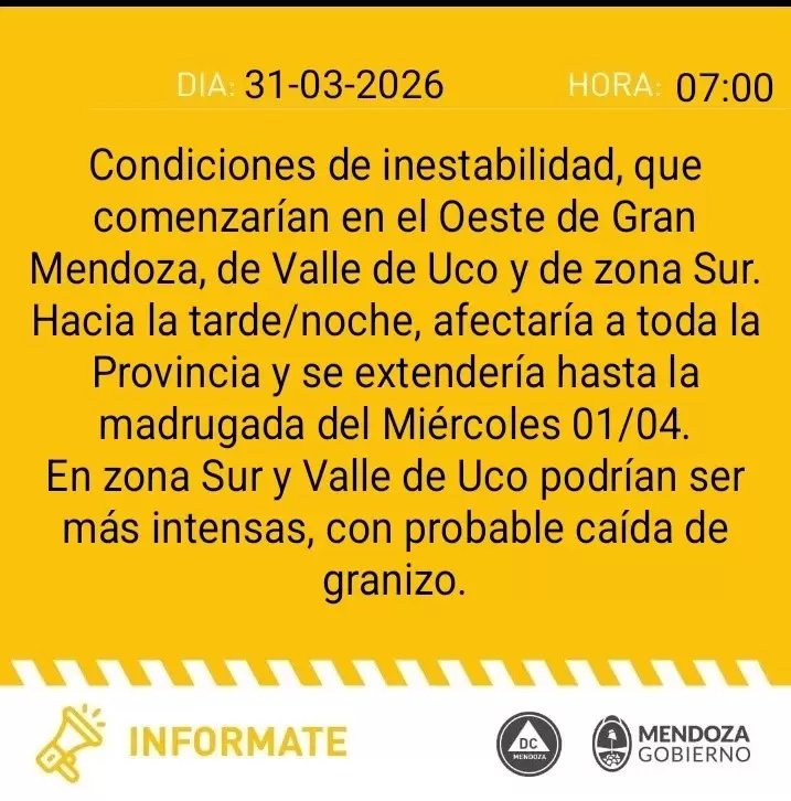 pron�stico 31 de marzo