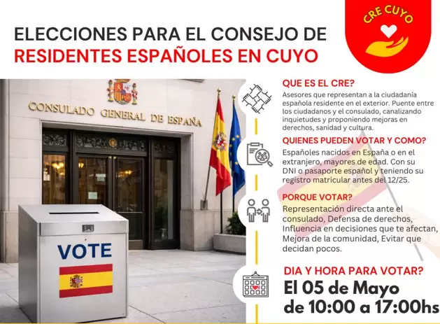 elecciones