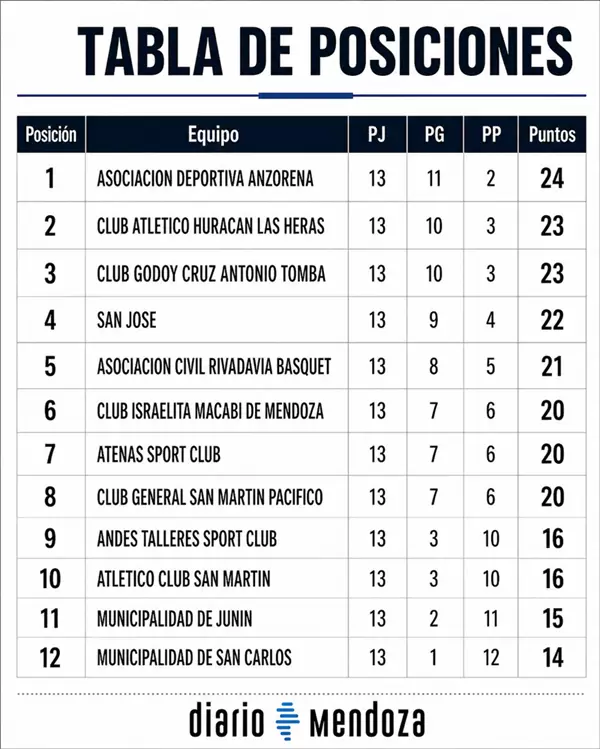 superliga