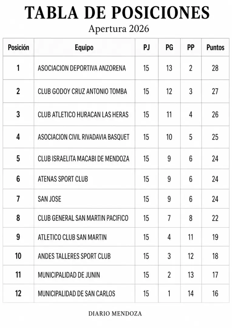 superliga