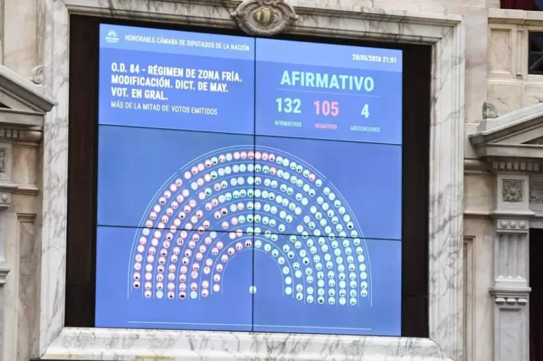 Zona Fr�a diputados