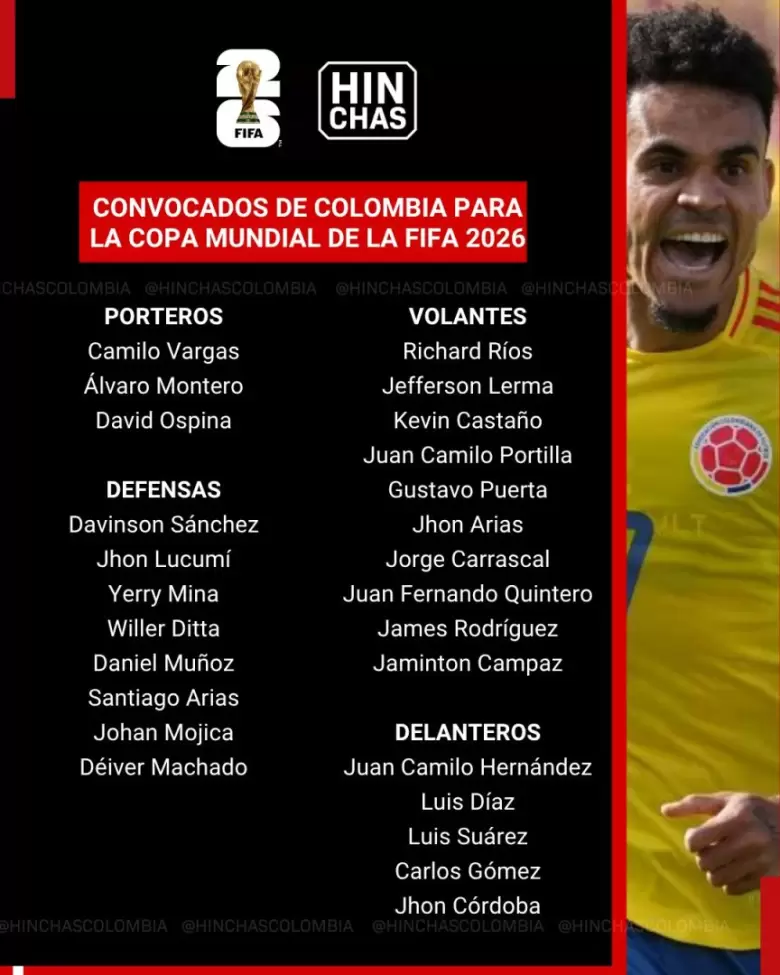 Selección Colombia