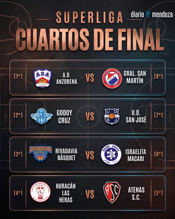SUPERLIGA MENDOZA