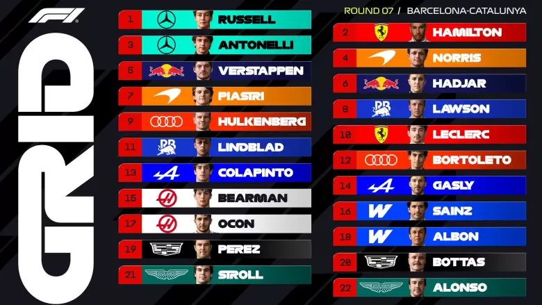 grilla españa f1