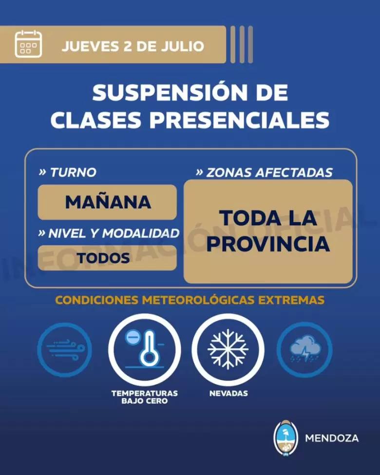 suspensión de clases