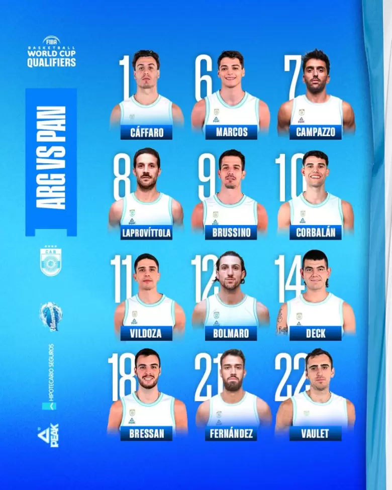 SRGENTINA - PANAMA BÁSQUET