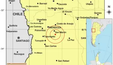 sismo